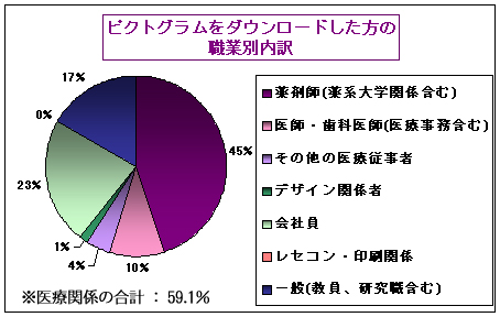 pict-dl-list060808.jpg
