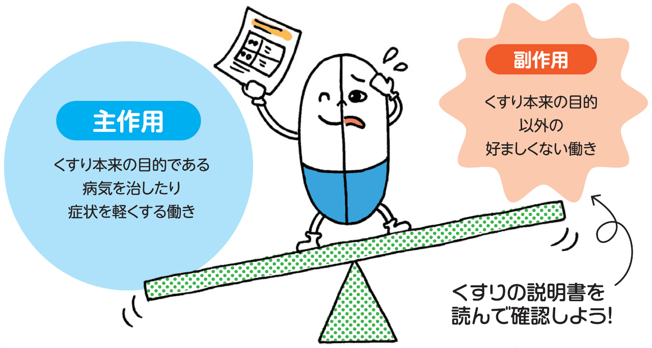 くすりは正しく使ってこそくすり ‹ くすり知恵袋 | くすりの適正使用協議会