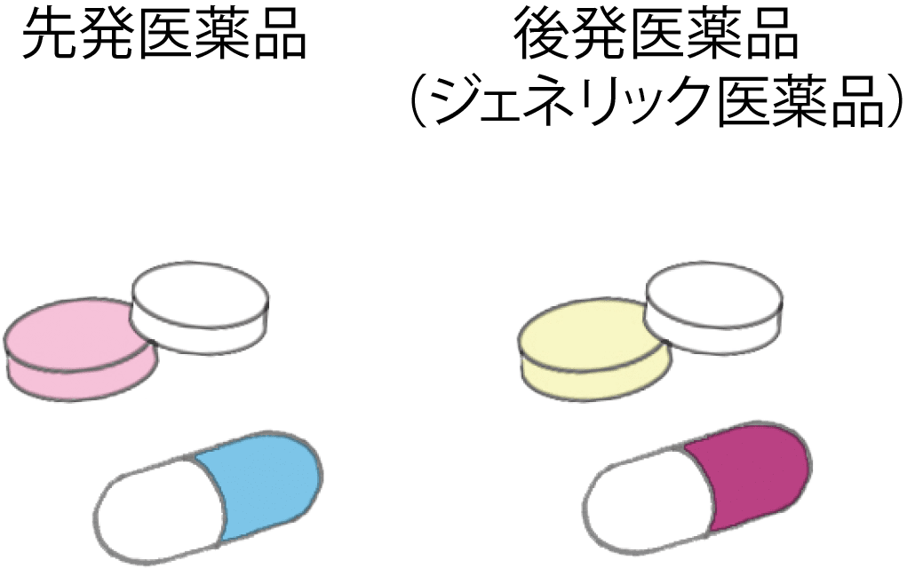 バイオ医薬品ってどんなもの くすり知恵袋 くすりの適正使用協議会