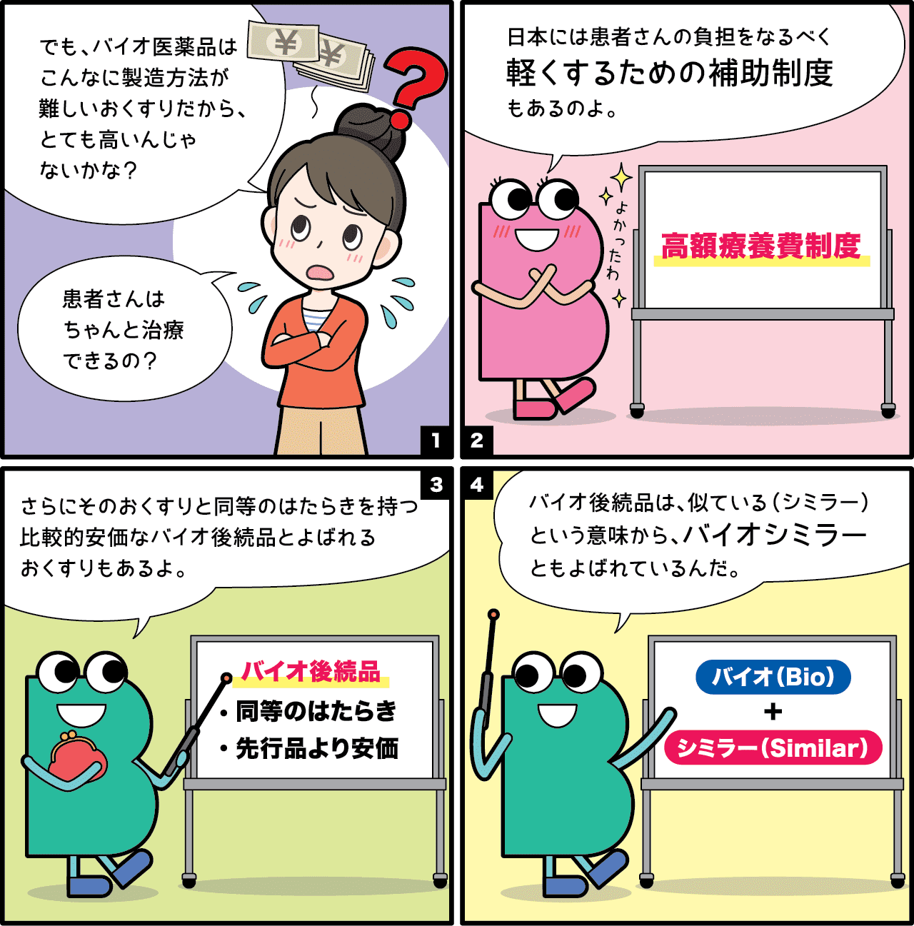 がん治療薬編 | くすり知恵袋 | くすりの適正使用協議会