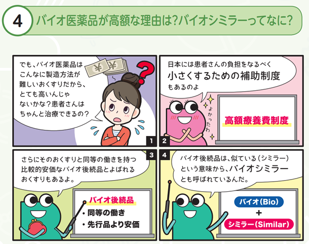 【中古】 バイオ医療が人間を変える 高額なバイオ医薬品 安価な後発医薬品への置き換えを議論 | NHKニュース